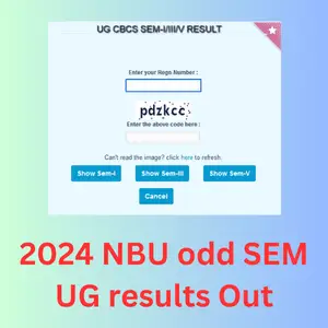 Explore latest North Bengal University exam results updates 2024