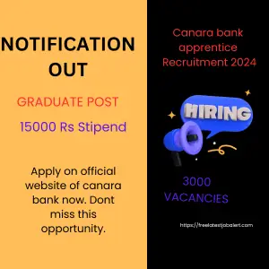 Canara Bank recruitment 2024  for apprentice. Read full notification