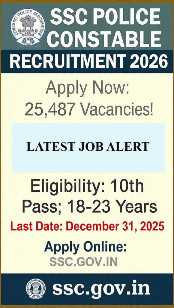 SSC Police constable recruitment 2025 Latest Sarakari naurkri news India