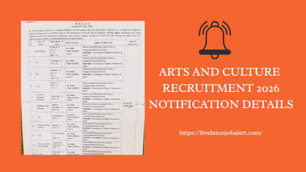 Arts and culture manipur jobs 2026 latest notification and exam dates updates
