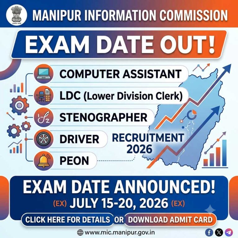 manipur-information-commiss