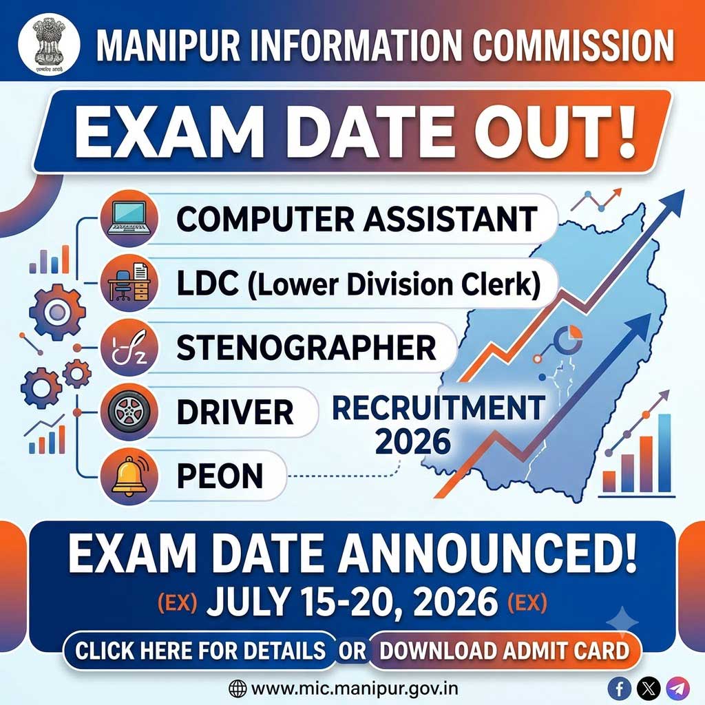 manipur-information-commiss