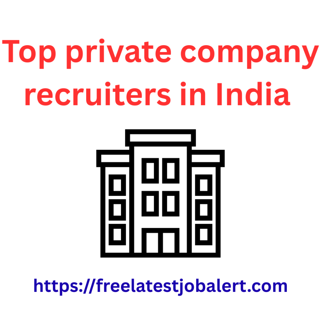 Names of top private companies INdia
