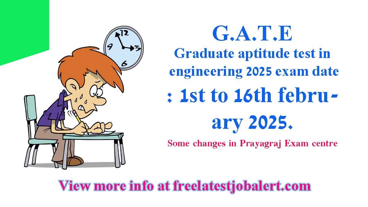 gate 2025 exam date, admit card and on screen keyboard calculator details